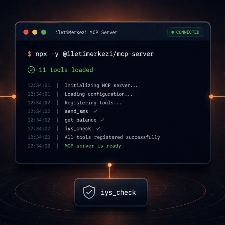 iletiMerkezi Resmi MCP Server Yayında